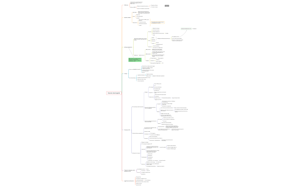 7. Injuria renal aguda
