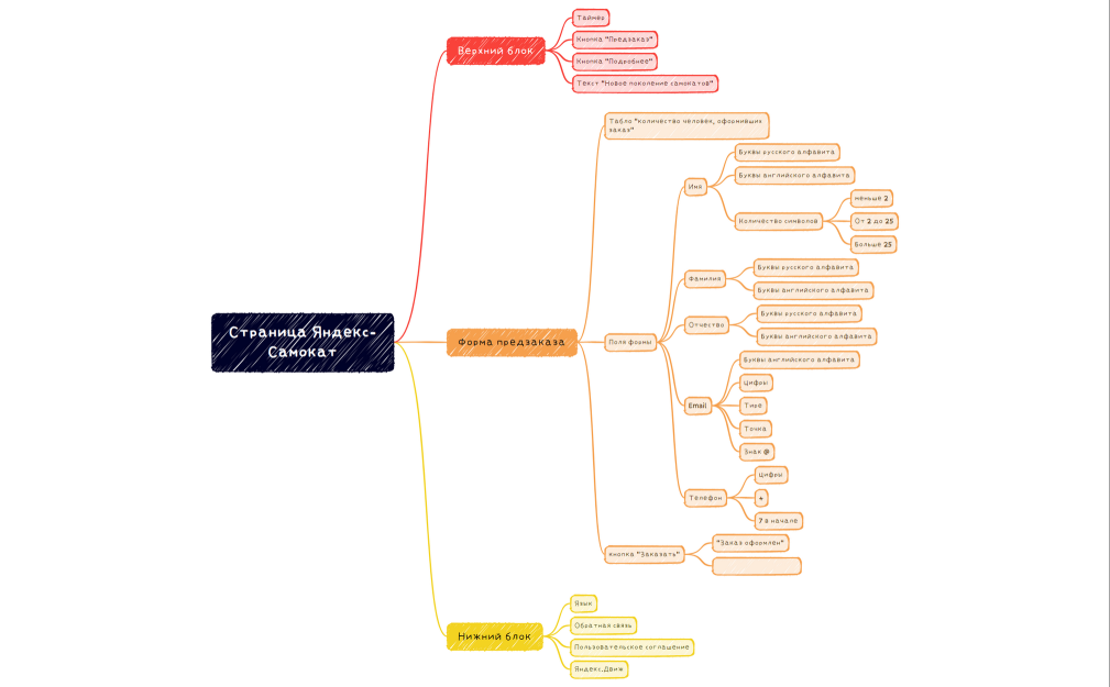 Без названия