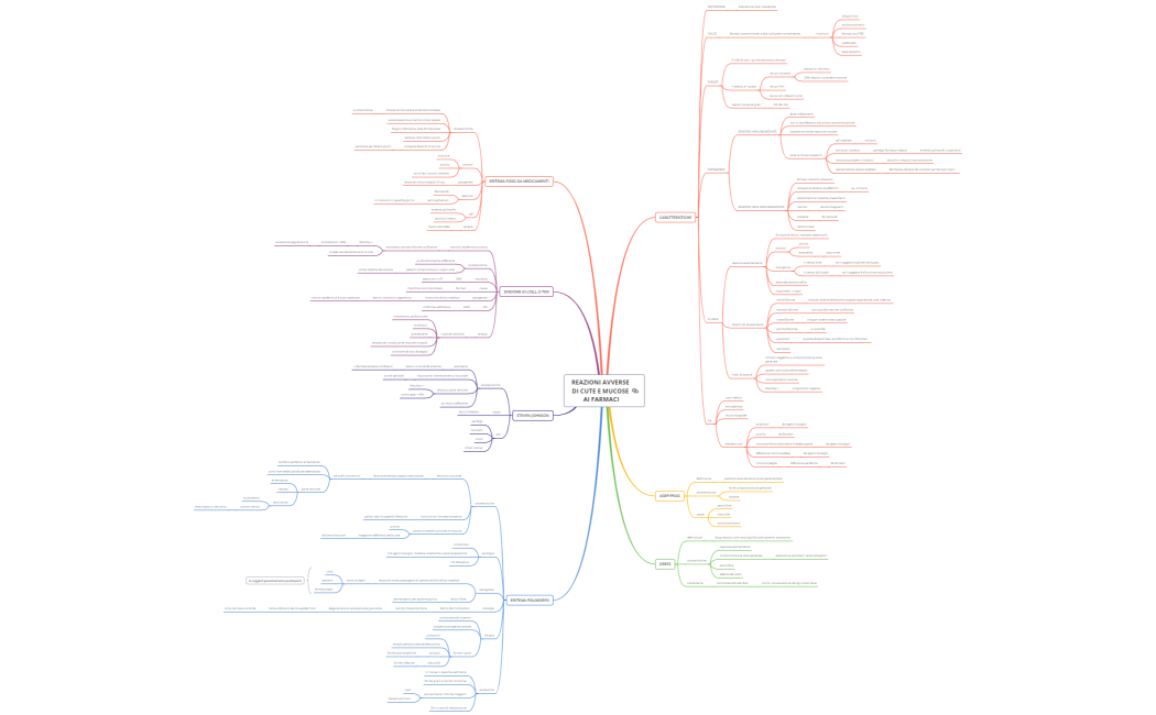 DERMATO-fkiXJt-sre4pF2-12812
