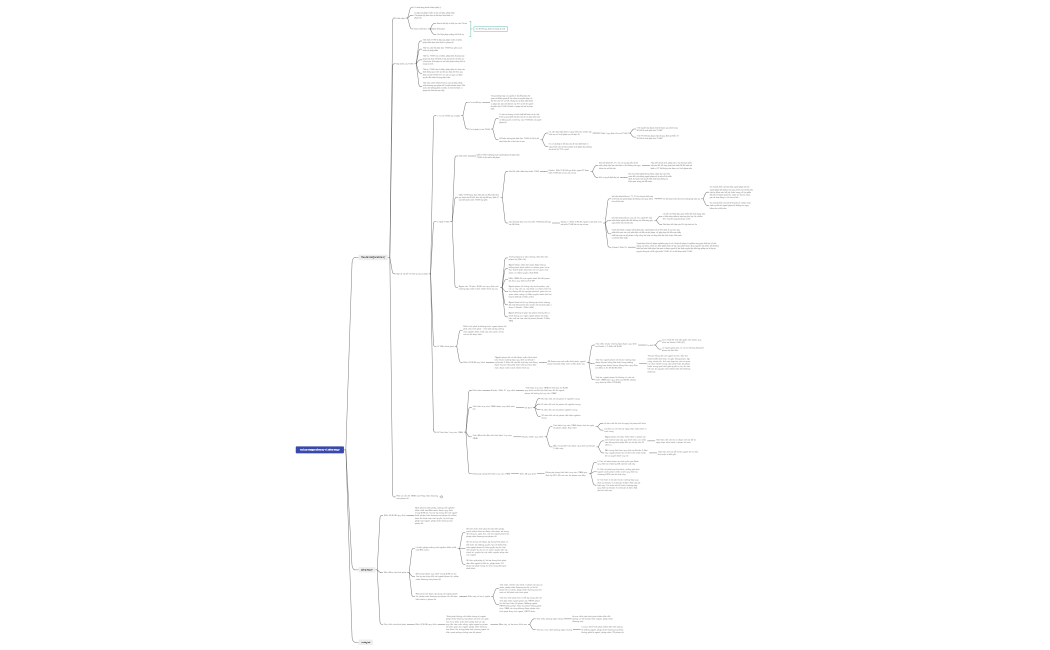 TRÁCH NHIỆM HÌNH SỰ VÀ HÌNH PHẠT