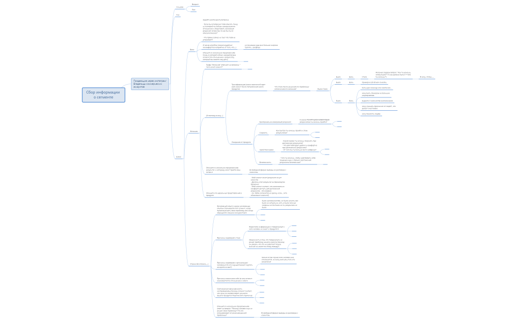 кристинаxmind