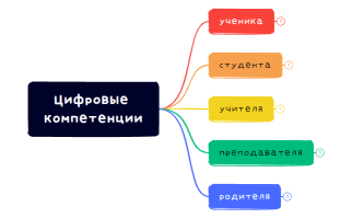 Без названия