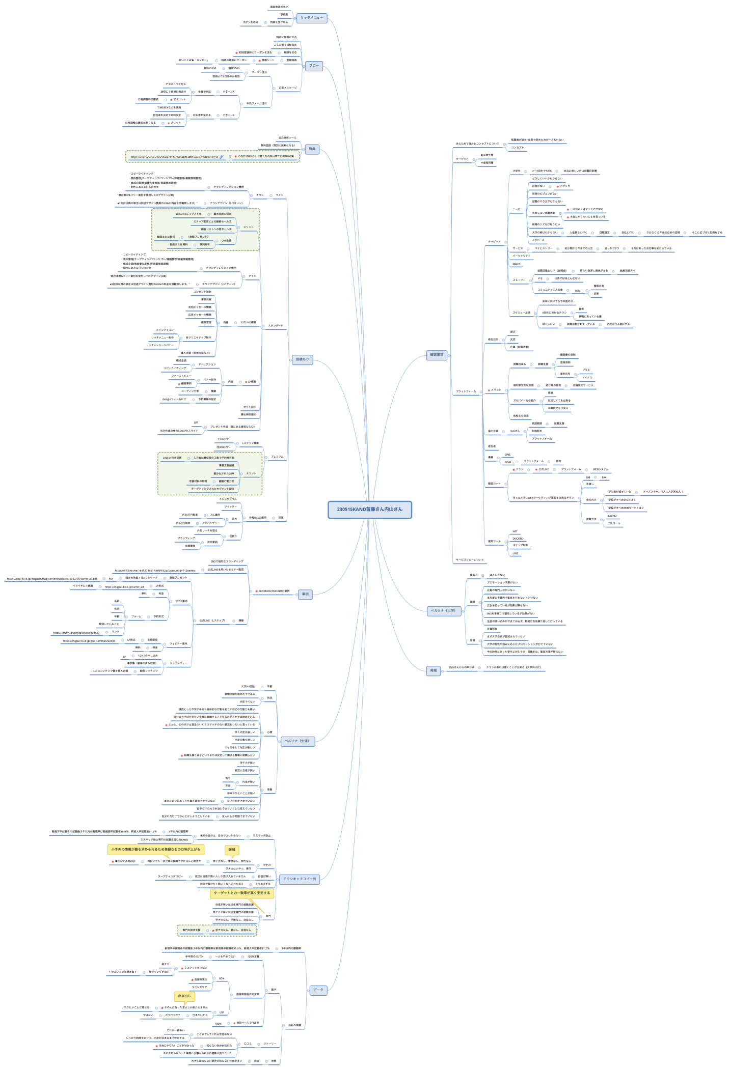 230515KAND首藤さん内山さん