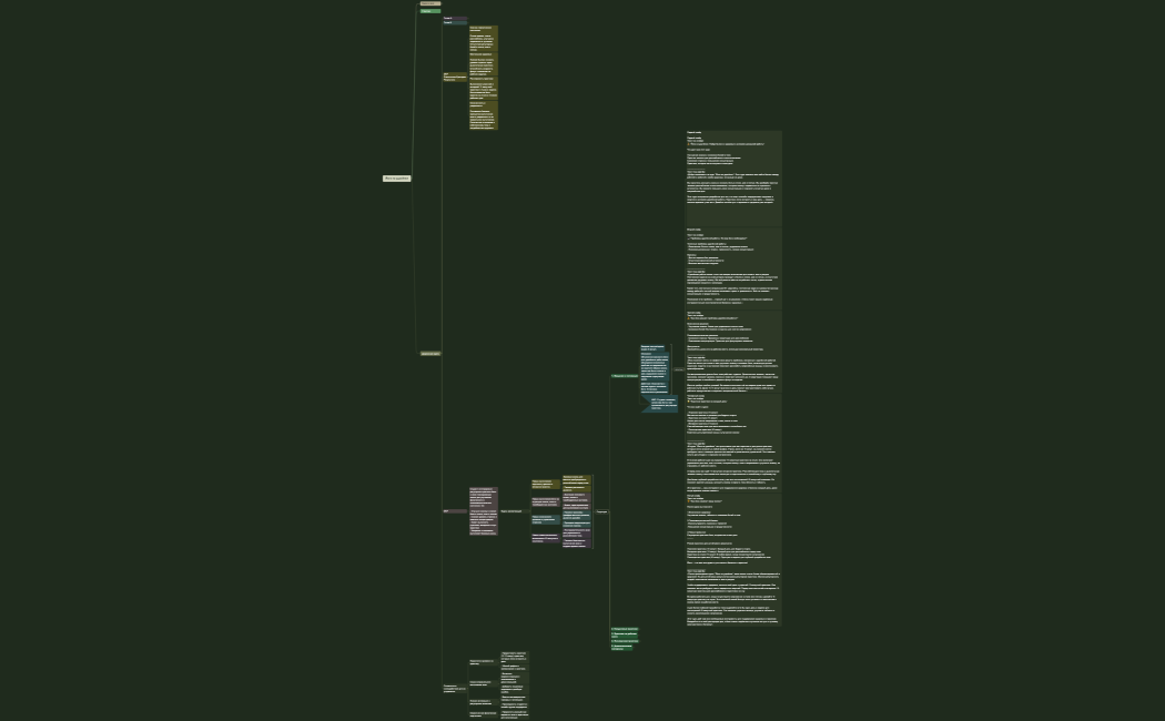 Йога на удалёнке