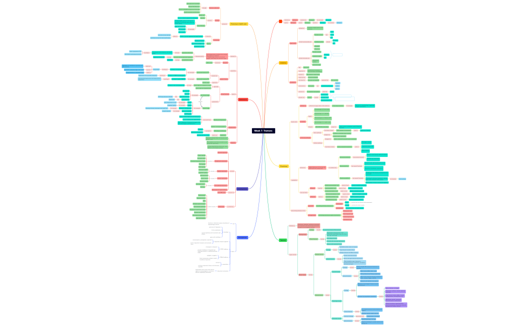Week_7HpViGEe1AdNxa21914csNGdyP8qJckz23475HVkwUpAiKKU9769920UEHupTx3xvnIa51634-uReWFv-KGqkyEc-33388