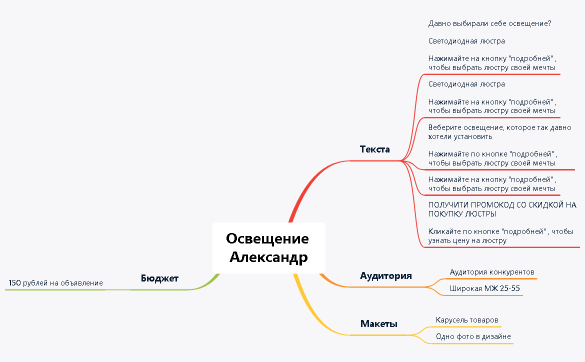 Без названия 2