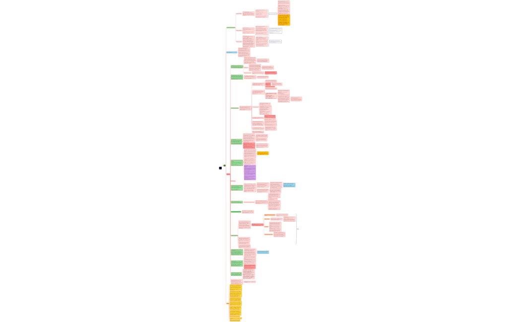 Копия скрипта