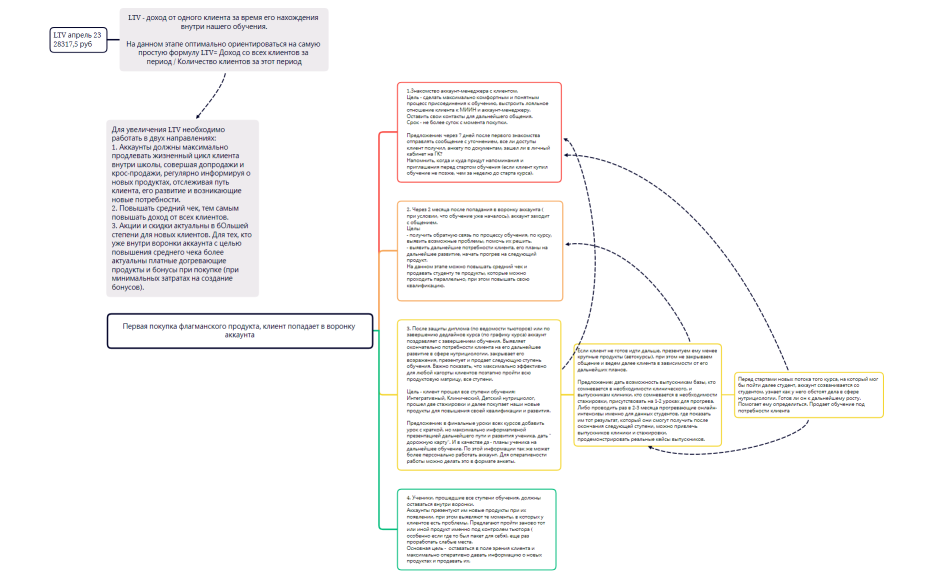 Без названия