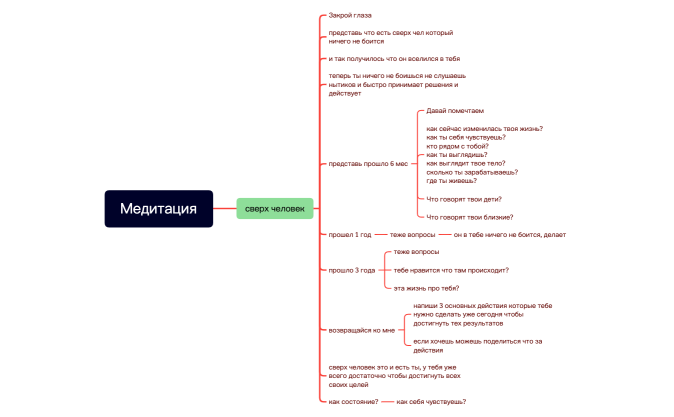 Медитация сверх чел