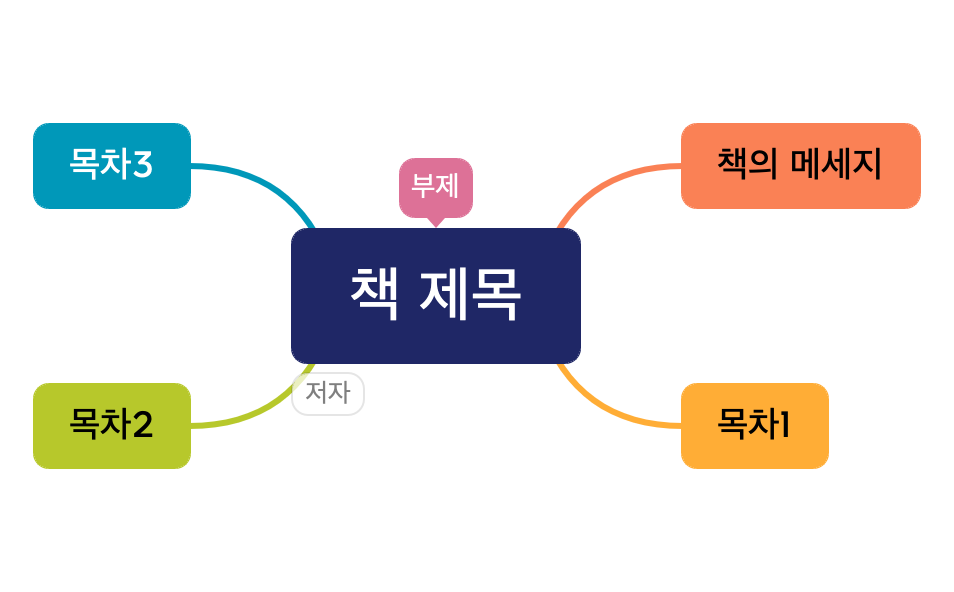 %E1%84%83%E1%85%A9%E1%86%A8%E1%84%89%E1%85%A5%E1%84%8C%E1%85%A5%E1%86%BC%E1%84%85%E1%85%B5