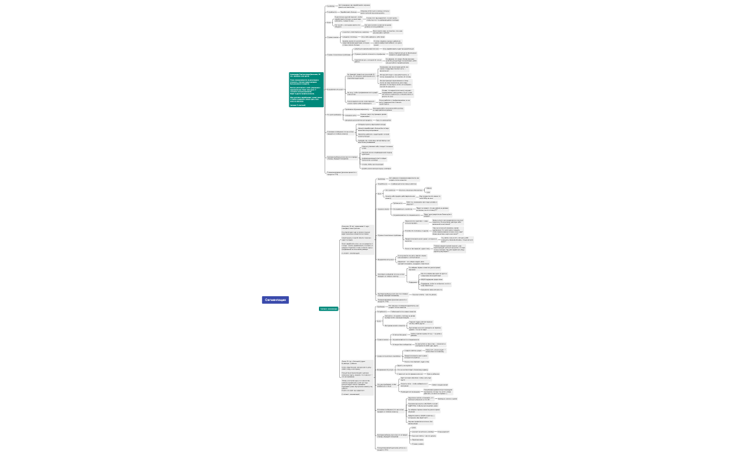 Сегментация