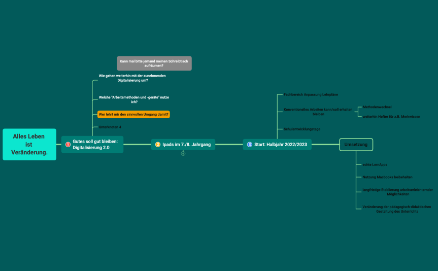 Alles Leben ist Veränderung.-220601114020(4)