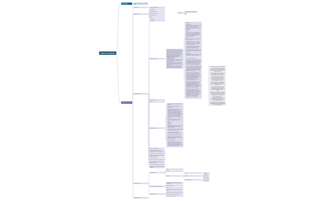 Смыслы и прогревы мои (1).xmind