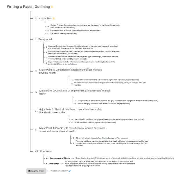 Writing a Paper: Outlining