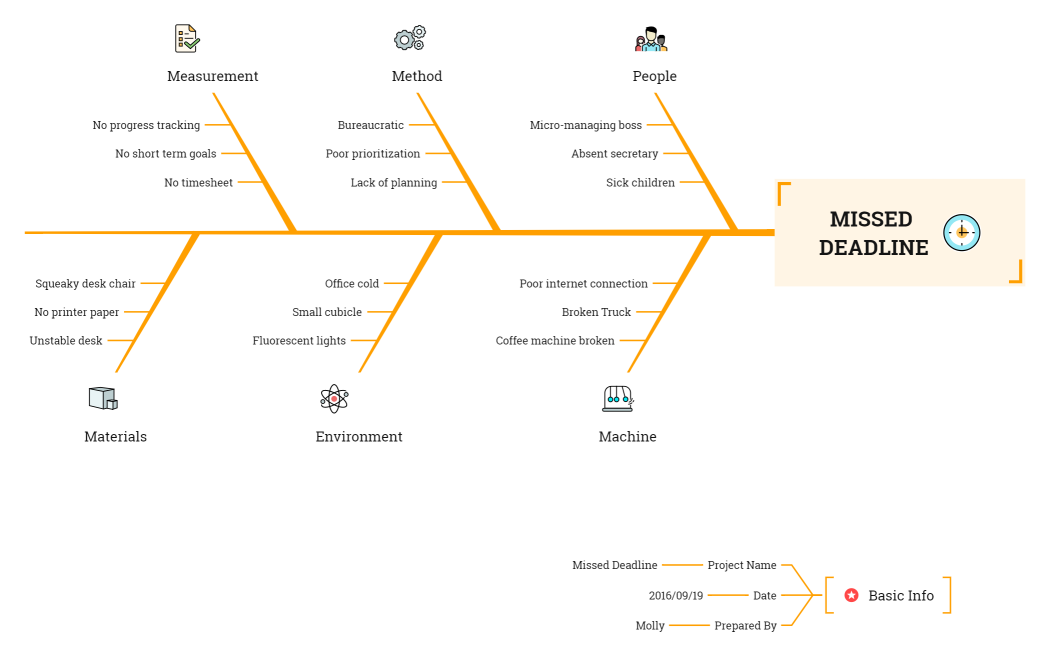 Missed_Deadline-sLmJ9x-m3gsXQl-29174