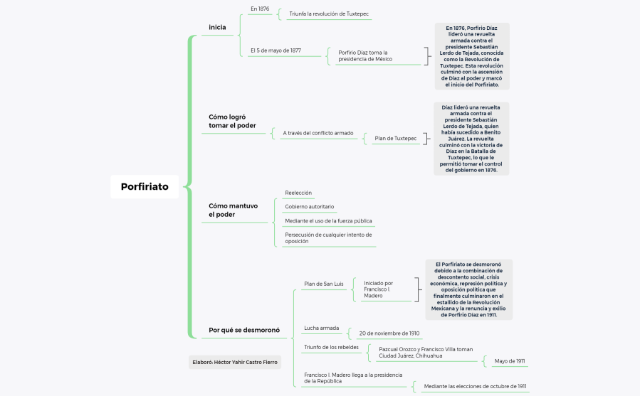Porfiriato-rFDaan-eDwL8WD-11873