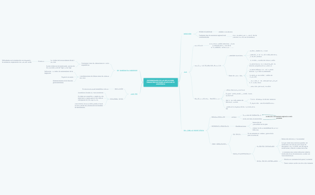ENFERMEDADES EN LAS QUE SE DEBE TOMAR PRECAUCIONES ALAPLICAR UN ANESTÉSICO
