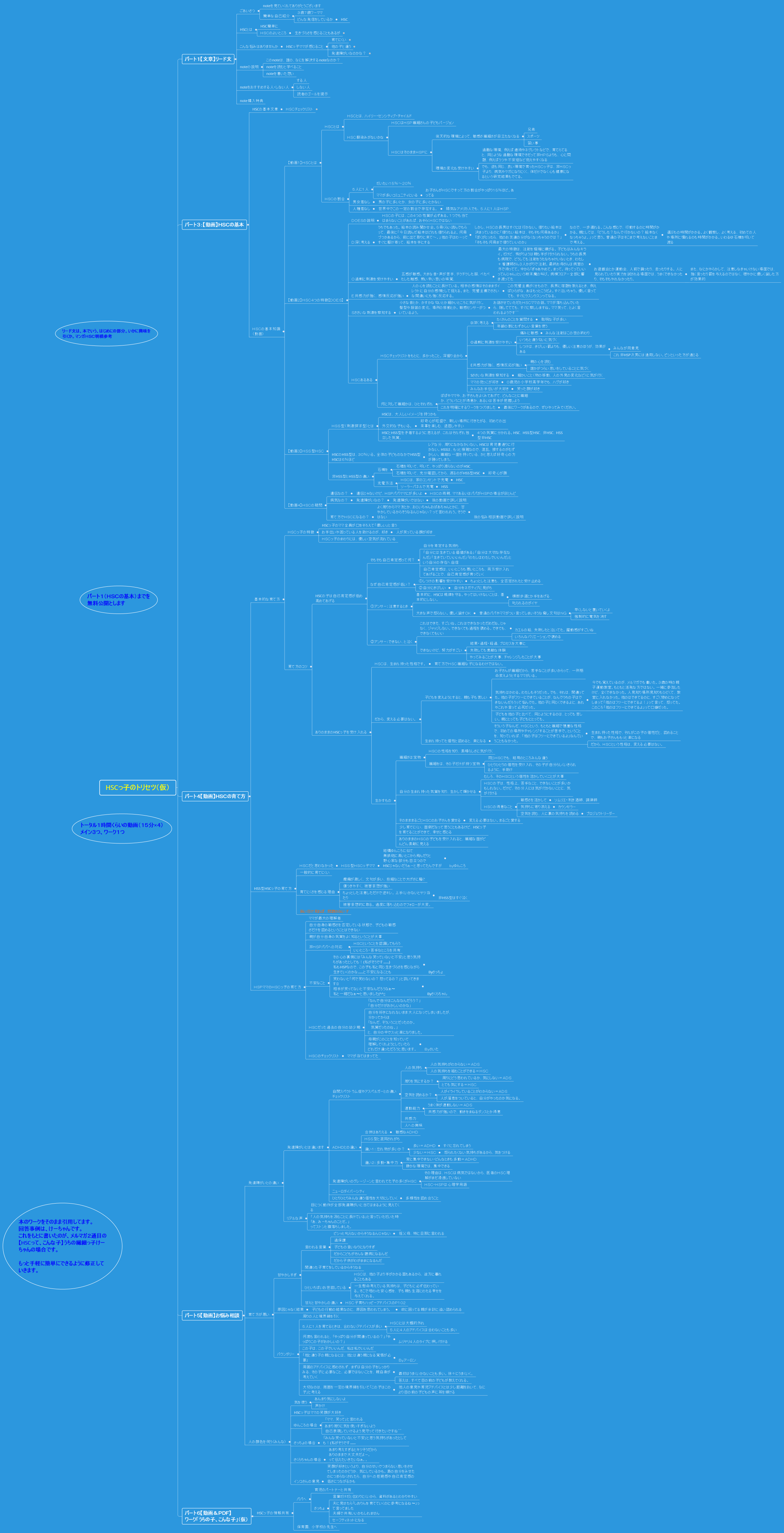 HSCっ子のトリセツ（仮）
