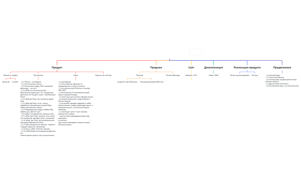 Менторство-1