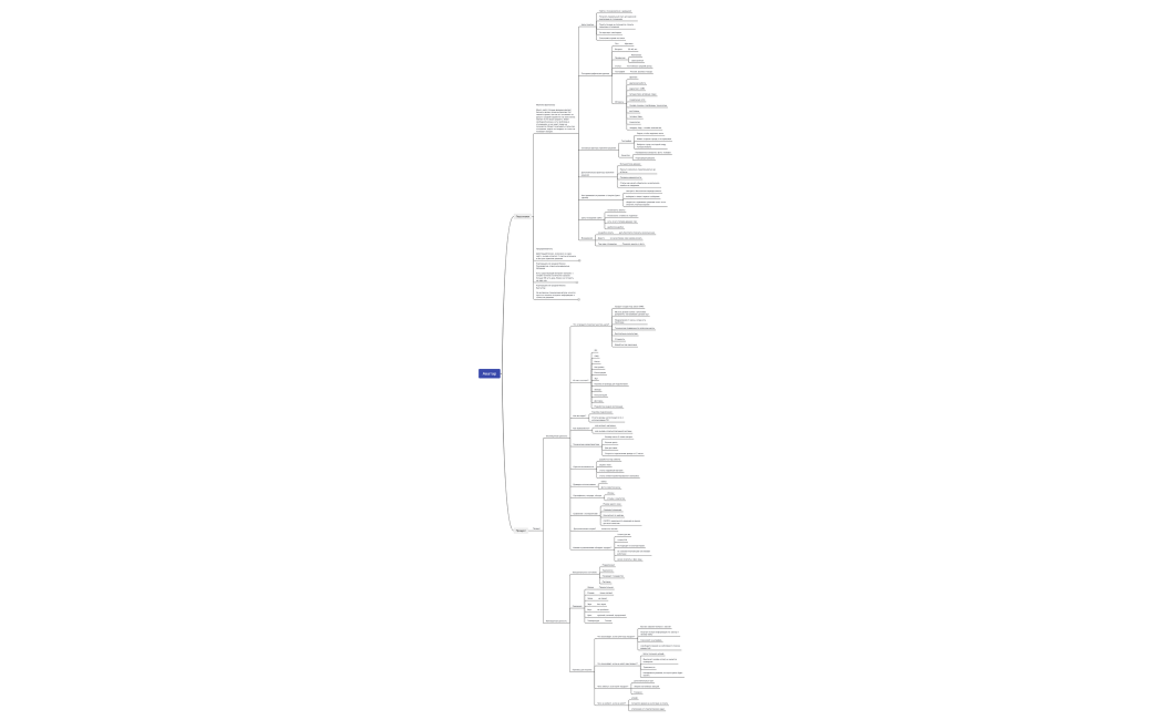 АВАТАР-записки бот