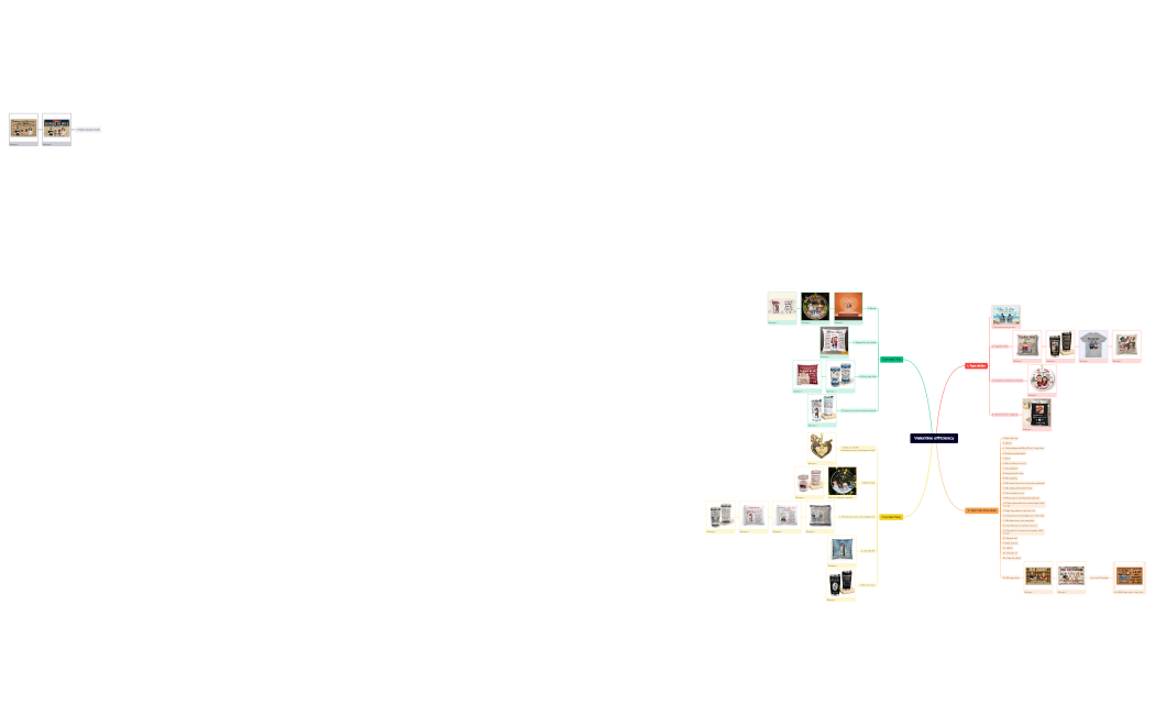 Valentine topic efficiency