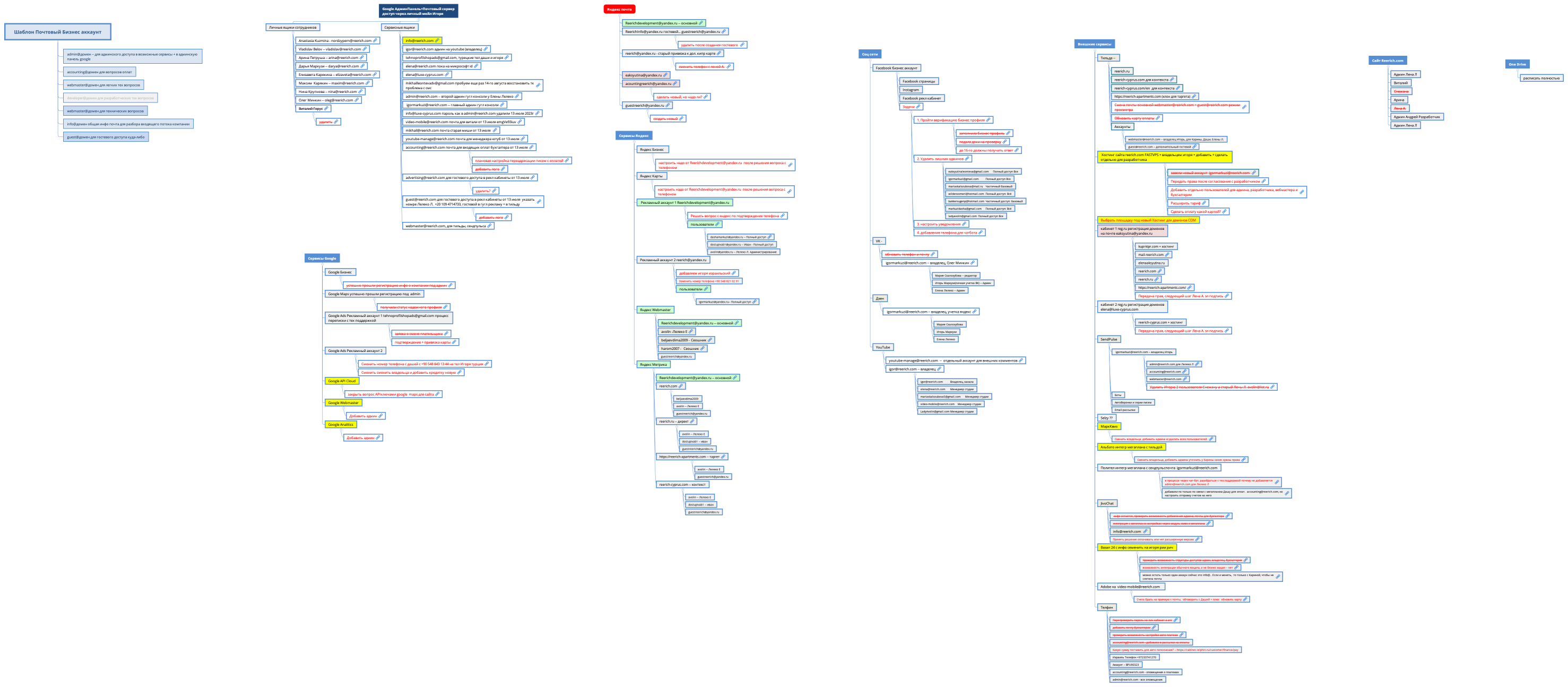 Шаблон Почтовый Бизнес аккаунт