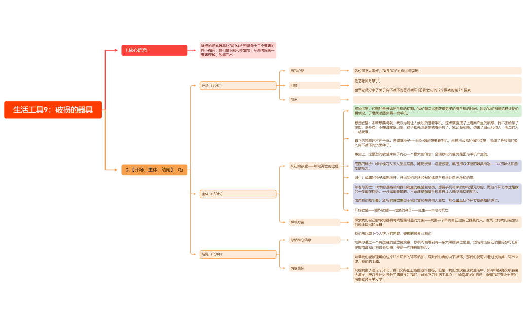 生活工具9：破损的器具.xmind