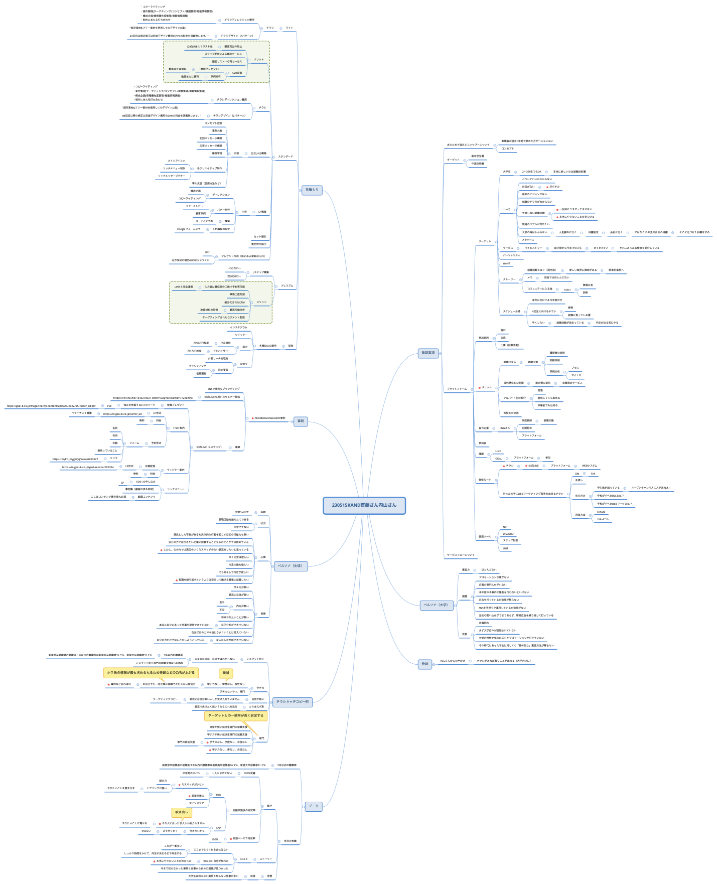 230515KAND首藤さん内山さん