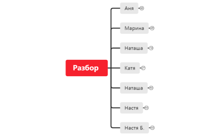 Разборы 9.0