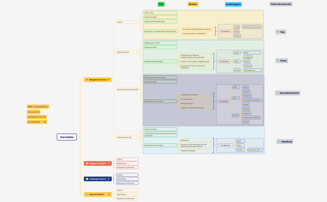 Dissertation-d59GcP-jLtdgNF-16680