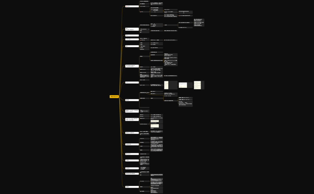 基本情報技術者試験