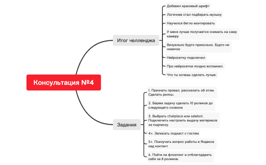 Заметки с консультации №4