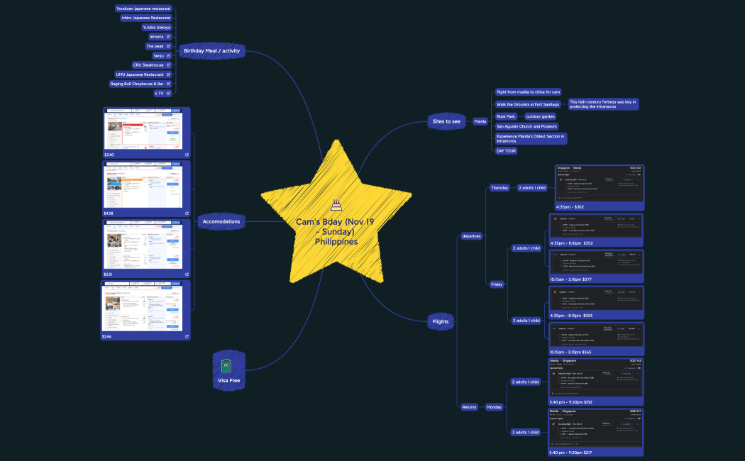 Cam's Bday (Nov 19 - Sunday) Philippines