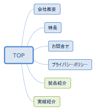 日之出文具様