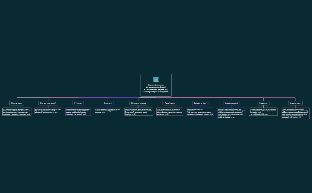 Домашняя страница