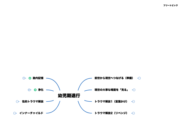 幼児期退行