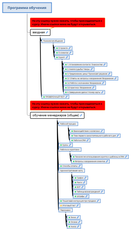 Программа обучения