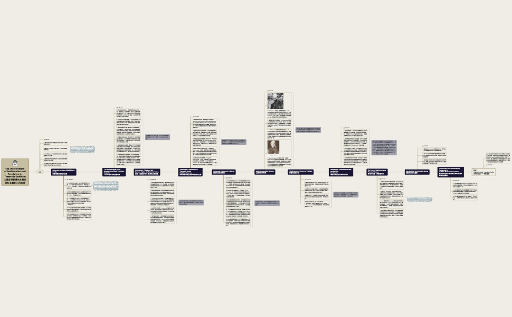 如何有效做筆記