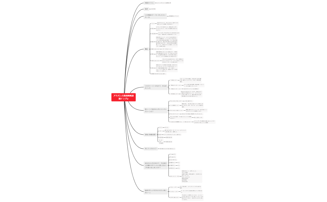 ルパン三世 ルパンVS複製人間