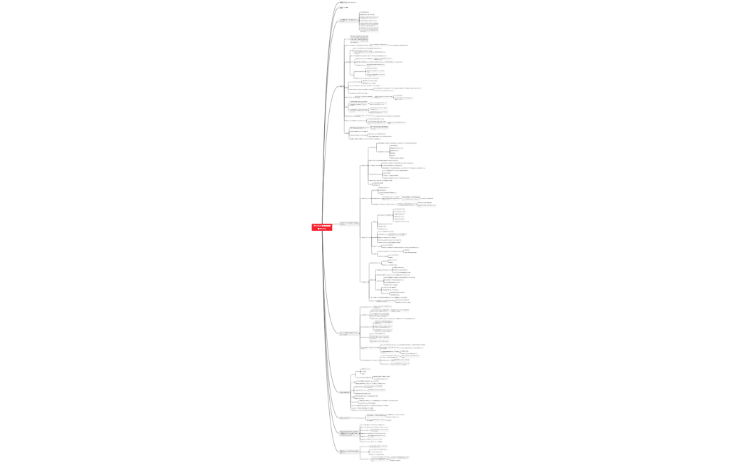 ２みほ（福井ミホ）となりのトトロ：アドバンス専用映画課題テンプレ
