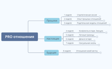 Без названия