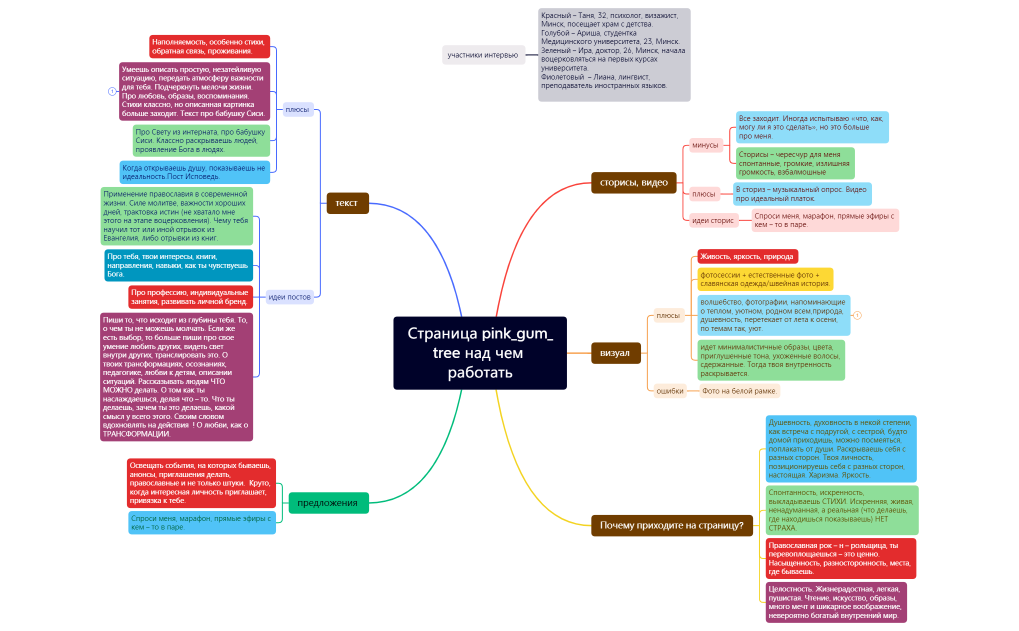 Без названия