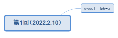 第1回（2022.2.10）