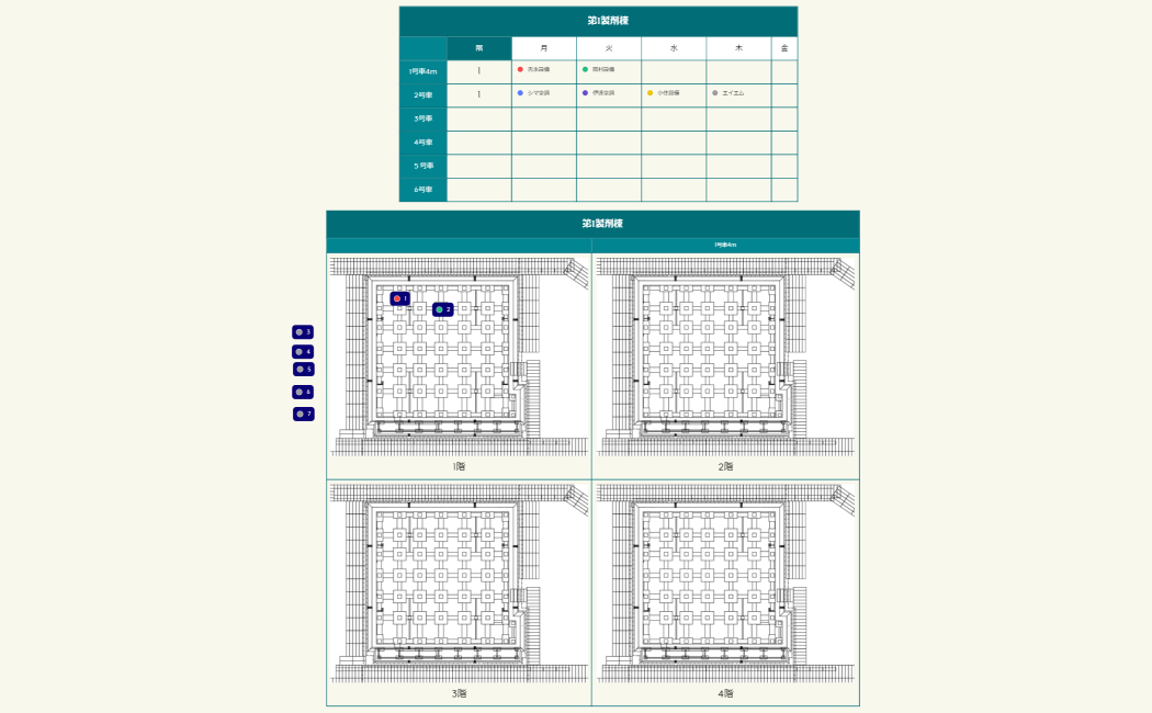 高車管理試作品　第1製剤棟