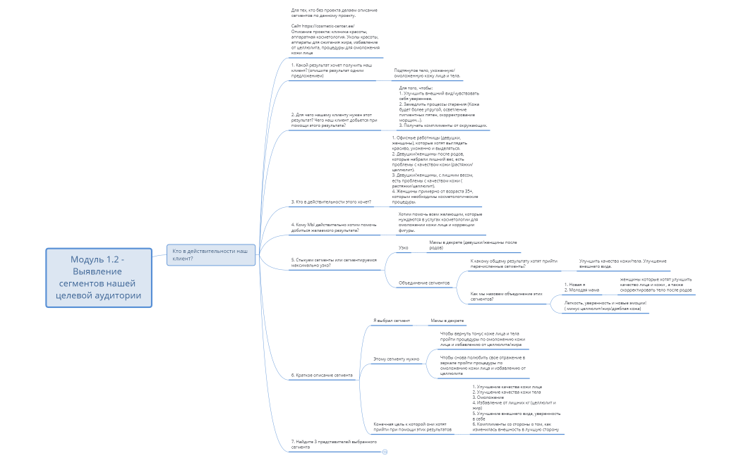 Urok1 -segments (1) (1).xmind