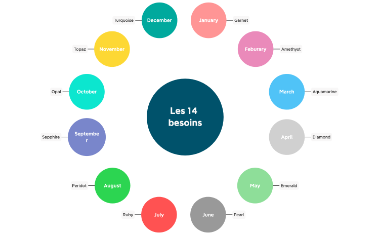 What_is_My_Birthstone-HSjLKG-9Mxsrkv-51149