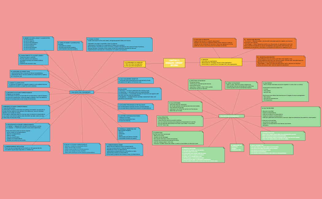 Course Syllabus (2)-221116110322 (1)-221117012902