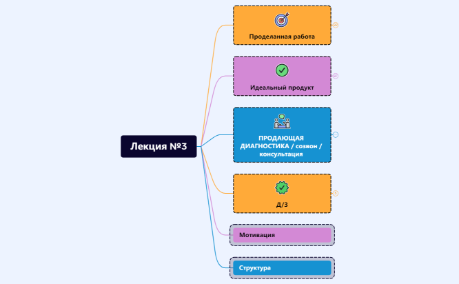 [4] Маша - наставничество 