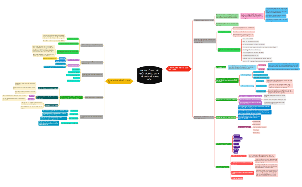 THIJ_TRNG_TH_GII_V_MU_DCH_TH_GII_V_HNG_HA-8ikPU2-nKMGwAl-03430