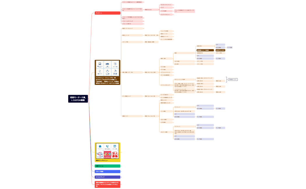 相馬モータース様_L CUSTOM構築＿0821